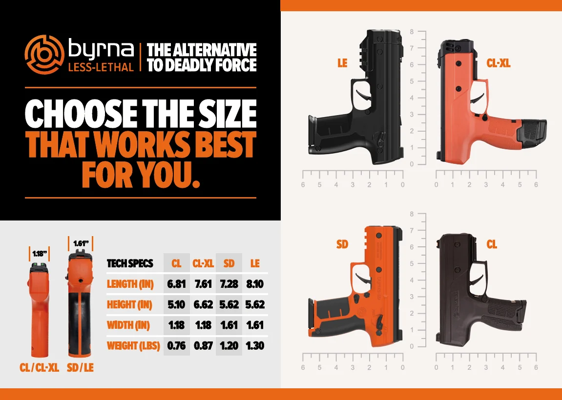 Byrna launcher size comparison: CL, CL-XL, SD and LE shown to scale with length, height, width and weight